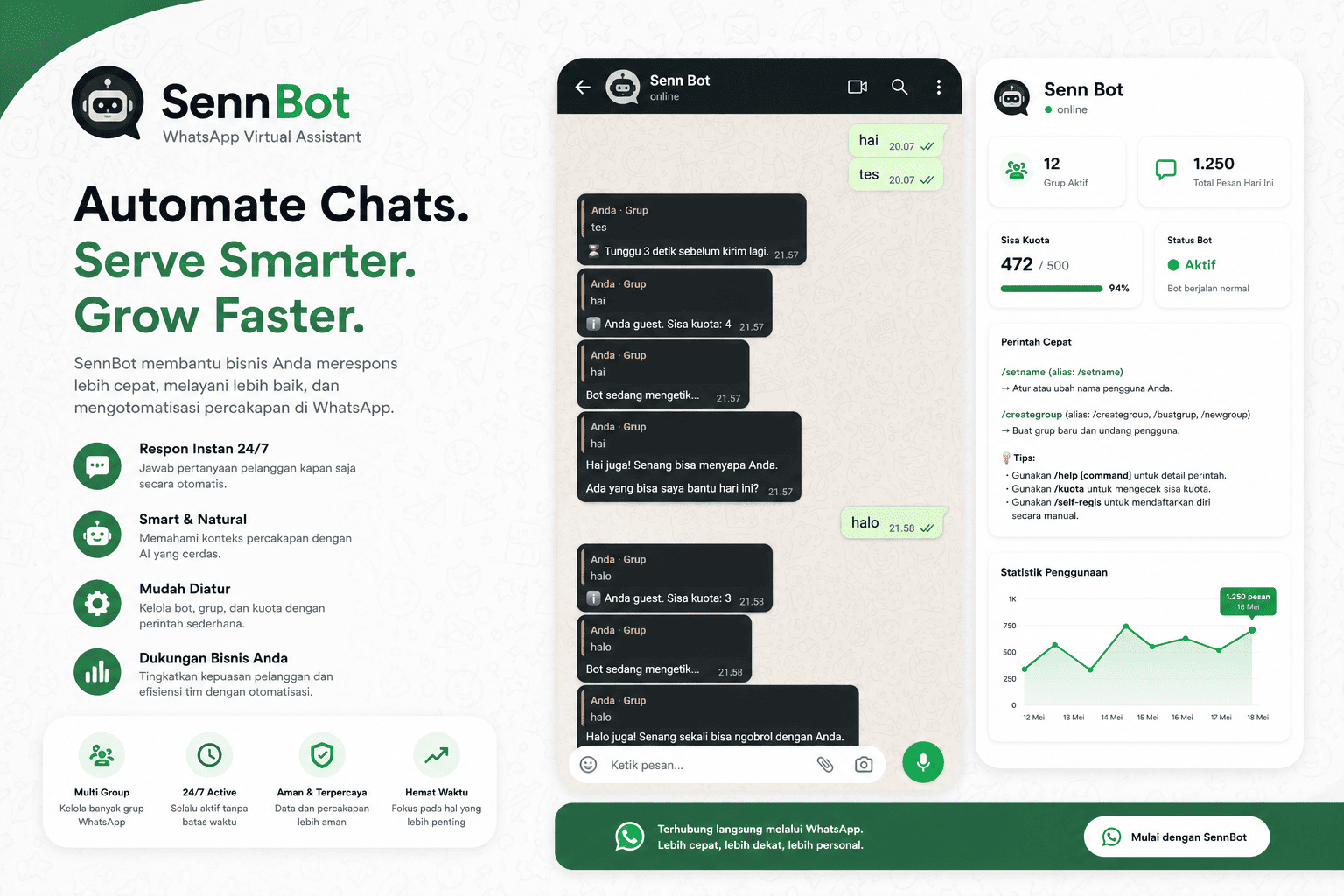 Sennbot: WhatsApp Virtual Assistant